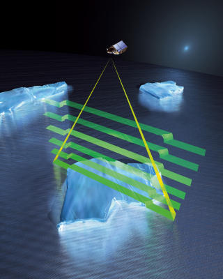 M�LER: CryoSat-2s avanserte radarsystem skal foreta h�rfine m�linger av istykkelser. Illlustrasjon: ESA / SCANPIX