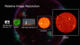 SAMMENLIKNER: SDO er det mest avanserte teleskopet utviklet for � granske sola, v�r n�rmeste stjerne. Her er en relativ sammenlikning av bildest�rrelsen. Merk s�rlig forskjellen p� SDO og NASAs andre solgranskere SOHO og STEREO. Foto: NASA