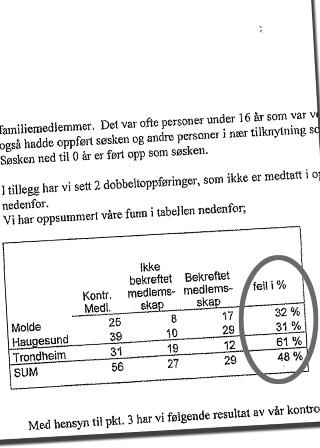 Faksimile: KPMG-rapport