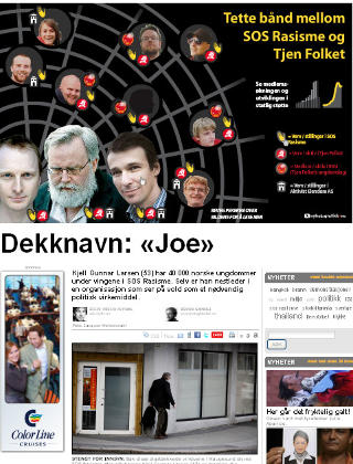 AVSL�RTE: Dagbladet avsl�rte 11. mai hvordan st�rsteparten av de mest sentrale og best betale vervene og jobbene i SOS Rasisme innehas av medlemmer av den hemmelige kommunistgruppen Tjen Folket.