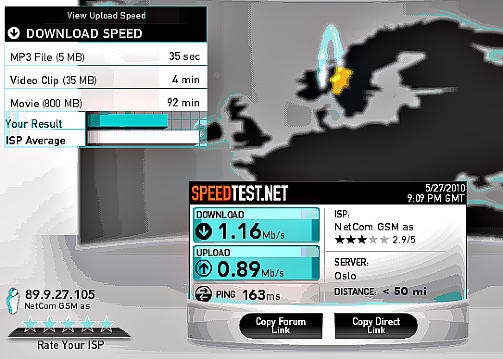 NETCOM:  I Lillesand slo ICE NetCom.