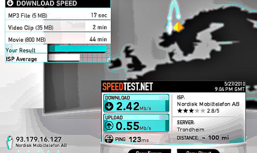 ICE: I Lillesand fikk vi omtrent dobbelt s� stor hastighet med Telenor, mens Netcom var desidert tregest i v�r test.