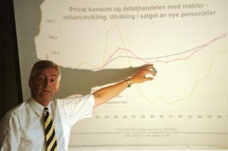SV�RT SKEPTISK: Thomas Angell i HSH. Arkivfoto: Erik Johansen/Scan-foto