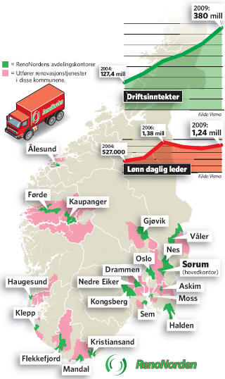 HENTER HER: Over vises hvilke kommuner REnoNorden har kontrakter for henting av avfall i. Navnet p� steder er kontorer. Hovedkontoret ligger i S�rum kommune. Grafikk: Nyhetsgrafikk