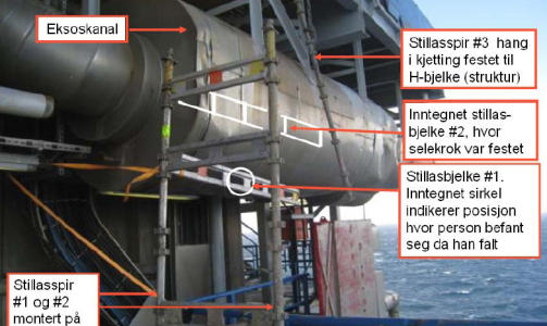 D�DSULYKKE: En 25 �r gammel stillasarbeider d�de etter en fallulykke p� Oseberg B i mai 2009. Foto: Statoils granskingsrapport