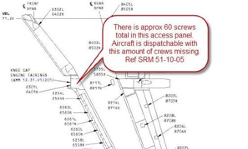 Utdrag fra flyets datablad over omr�det skruen l�snet.