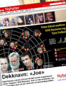 SOS Rasisme fikk ikke medhold i Dagbladet-klage