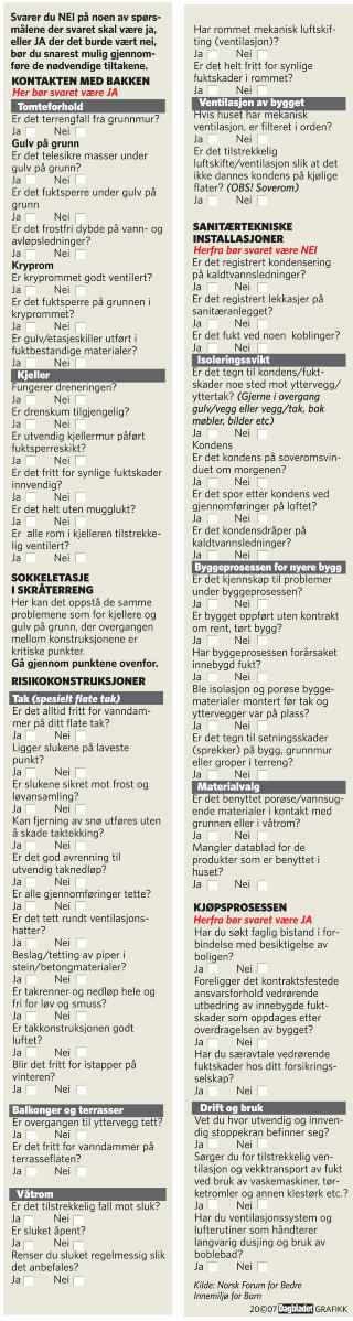 SJEKKLISTA: Finn ut om du har fukt eller mugg i boligen din her.