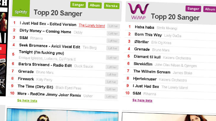 F�RSTEPLASS: Streamingtjenestene Spotify og Wimp.