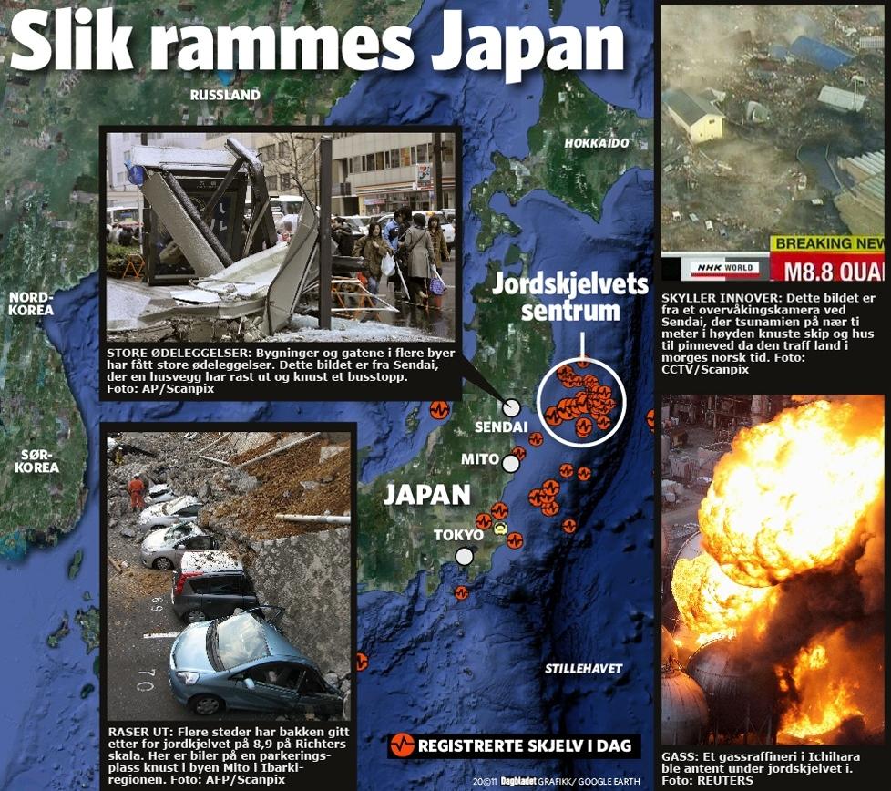 SKYLLER INNOVER: Dette bildet er fra et overv�kingskamera ved Sendai,
>der tsunamien p� n�r ti meter i h�yden knuste skip og hus til pinneved
>da den traff land i morges norsk tid. Foto: CCTV/Scanpix