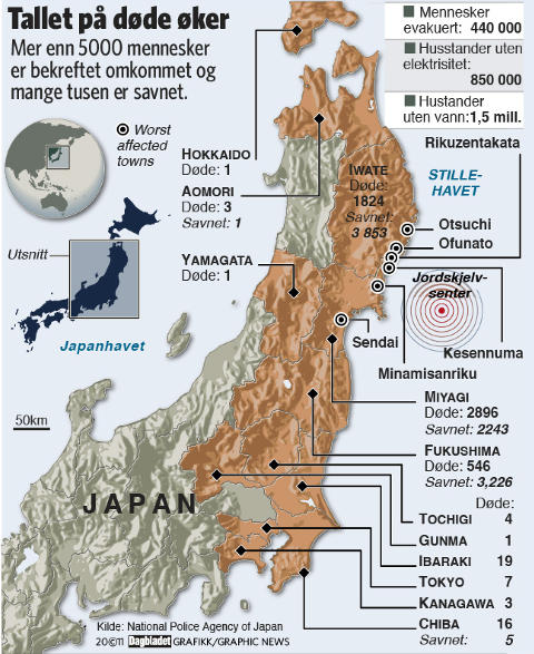 Omkomne i Japan