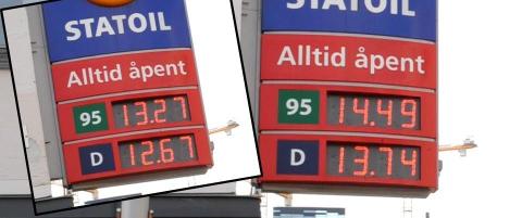 Her blir en full tank 61 kroner dyrere