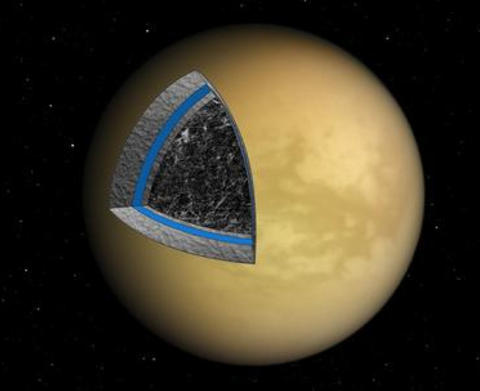 IS OG VANN: Forskerne tror det kan være over 400 km dypt hav skjult under overflatelaget bestående av opptil 200 km is. Grafikk: NASA/JPL