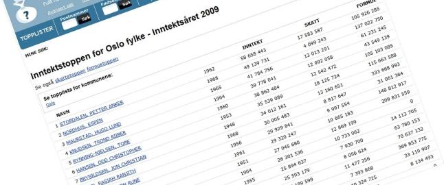 N� blir det vanskeligere � sjekke skattelistene