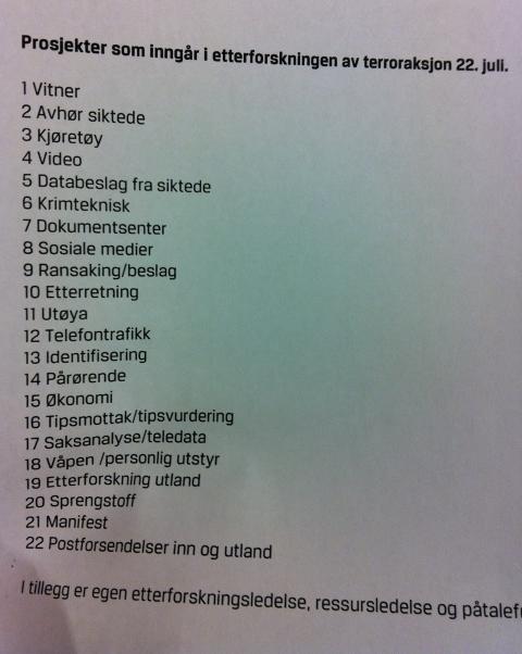 22 PROSJEKTER: Her er lista over politiets prosjekter i terror-etterforskninga. Foto: Sindre Meldalen 22 PROSJEKTER: Her er lista over politiets prosjekter i terror-etterforskninga. Foto: Sindre Meldalen