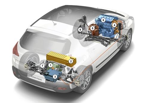 3008: Pakken best�r av en 163 hk sterk frontplassert dieselmotor som trekker forhjulene, og en 37 hk sterk elektrisk motor som driver bakhjulene.