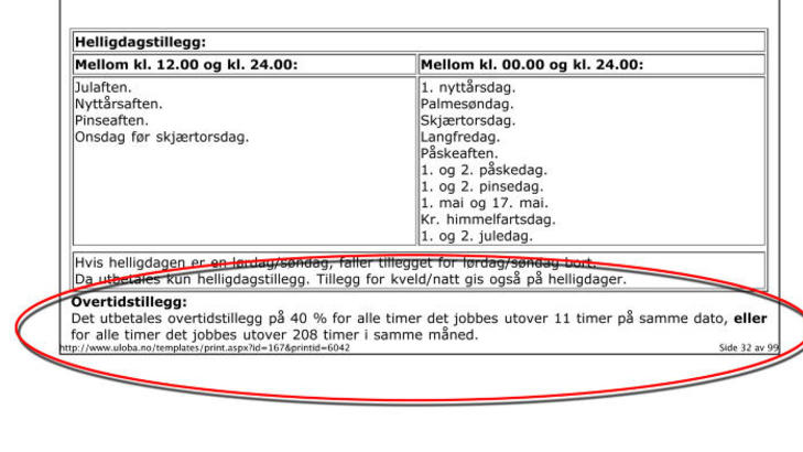 DAGBLADET AVSL�RER: 1. juli kunne Dagbladet avsl�re at det i assistentpermen st�r at de ansatte f�rst skal f� overtid n�r de jobber lenger enn 11 timer, p� tross av at den alminnelige arbeidstida ikke skal overstige 9 timer i l�pet av 24 timer if�lge arbeidsmilj�loven.