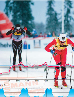 Her er statistikken som viser nye Northug
