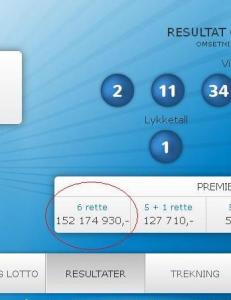 Norsk Tipping varslet rekordutbetaling på 152 mill. ved en feil