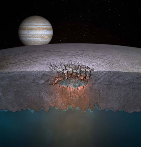 IKKE AKKURAT MJØSA: Jupiters måne Europa, som trolig har et stort hav under en kappe av is, er et av de mest lovende stedene for jakta etter utenomjordisk liv. Oppdagelsen av enorme vannlommer i isen kommer på åttendeplass. Foto: REUTERS/Britney Schmidt/Dead Pixel VFX/University of Texas at Austin/SCANPIX IKKE AKKURAT MJØSA: Jupiters måne Europa, som trolig har et stort hav under en kappe av is, er et av de mest lovende stedene for jakta etter utenomjordisk liv. Oppdagelsen av enorme vannlommer i isen kommer på åttendeplass. Foto: REUTERS/Britney Schmidt/Dead Pixel VFX/University of Texas at Austin/SCANPIX