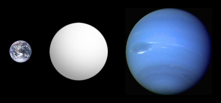 SAMMENLIKNING: Planeten GJ 1214 b (i midten) er st�rre enn jorda, men mindre enn Neptun. Grafikk: Wikimedia Commons/Aldaron