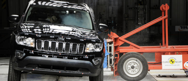 - SVAKT: Jeep Compass fikk bare to av fem stjerner i EuroNCAPs kollisjonstest. - For svakt, mener forbrukerorganisasjonen NAF. Foto: EuroNCAP