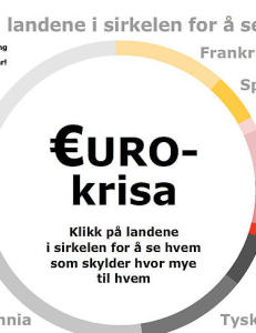 Euro-krisa er
langfra over