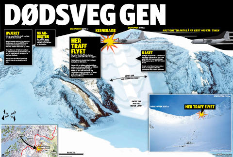 SKJEBESTORSDAGEN: Herculesflyet «Siv» traff Kebnekaise-fjellet og fem nordmenn omkom. Grafikk: Dagbladet SKJEBESTORSDAGEN: Herculesflyet «Siv» traff Kebnekaise-fjellet og fem nordmenn omkom. Grafikk: Dagbladet