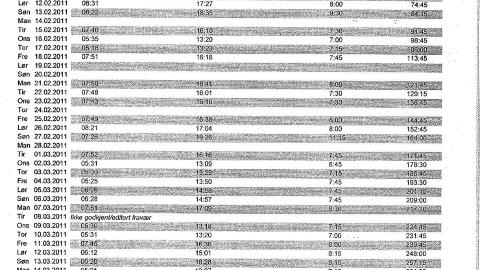 AVSLØRTE RENHOLDSGIGANTEN: November 2011 fikk Dagbladet 86 sider med stemplingslister, lønnslipper og andre dokumenter for ansatte hos ISS. De viste at det ikke var samsvar mellom tida de ansatte jobbet, og hva de fikk utbetalt. AVSLØRTE RENHOLDSGIGANTEN: November 2011 fikk Dagbladet 86 sider med stemplingslister, lønnslipper og andre dokumenter for ansatte hos ISS. De viste at det ikke var samsvar mellom tida de ansatte jobbet, og hva de fikk utbetalt.
