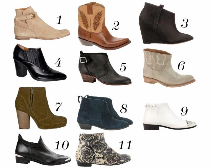 COWBOYINSPIRERTE SKO: 1: Church's/ Net-a-porter.com, kr 3000. 2: Ash/ Asos.com, kr 2400. 3: Zara, kr 799. 4: Vagabond, kr 999. 5: DNA, kr 999. 6: Bronx/ Asos.com, kr 1000. 7: Din Sko, kr 599. 8: Ganni, kr 1299. 9: Zara, kr 1159. 10: Never Denim/ Bik Bok, kr 1199. 11: DNA, kr 999. FOTO: Produsentene
