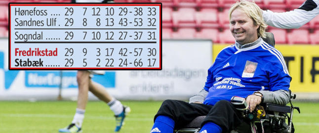 - Skal trene rolig, så jeg har lungekapasitet