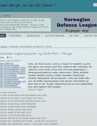 Her outer islamhatere «muslimske bedrifter» i Norge