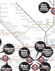 Platelangs i London