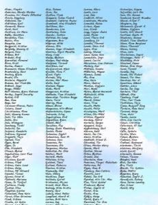 247 forfattere: - Statoil m� trekke seg ut