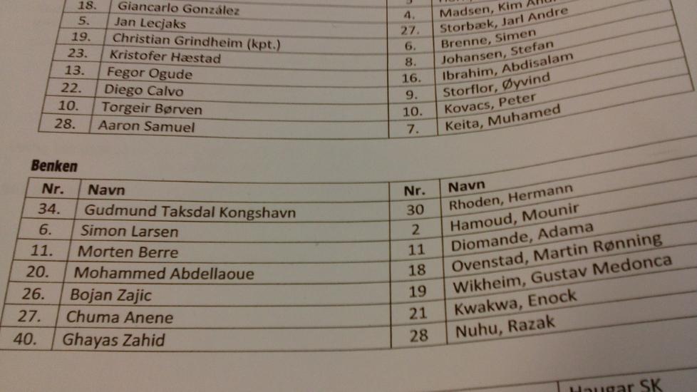 OOPS: Det har g�tt litt fort i svingene n�r V�lerenga skreiv ut sin offisielle lagoppstilling. Foto: Mathias Bergquist