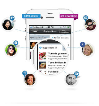 SOSIAL: Reiseappen er integrert med Facebook. Alt du lagrer kan deles med vennene dine.. Foto: STAY.COM