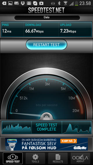 LYNRASK: Ikke noe � si p� nettverksytelsen til Samsung Galaxy S4. Her testet p� en AC-ruter p� 5 GHz-b�ndet.