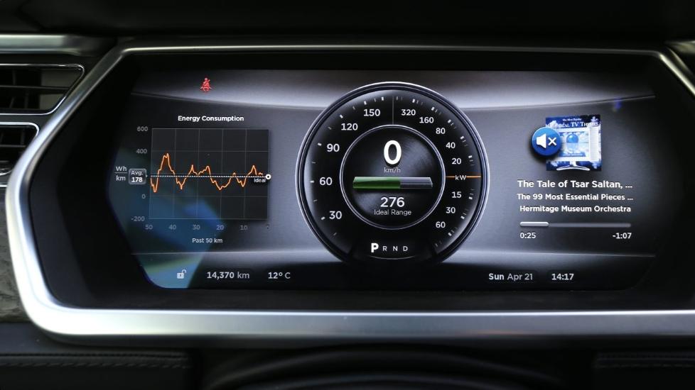 CAPTAIN FUTURE: Instrumentene er konfigurerbare og du kan velge hvilken informasjon som skal komme opp p� siden av speedometer og effektm�ler. FOTO: Terje Bj�rnsen