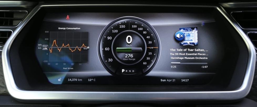 Glem alt du vet om elbil