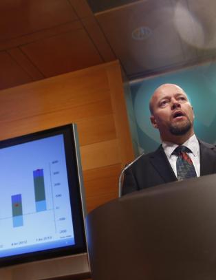Bommet med 230 mrd kroner på oljefondet