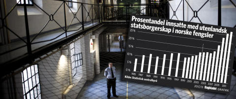 - Utenlandske kriminelle har tatt over �arbeidsplassene� i den kriminelle �konomien