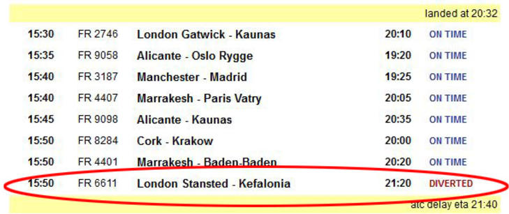 �DIVIRTED�: P� Ryanairs nettsider er det informert om at flyet er omdirigert. Skjermdump: Ryanair.co.uk