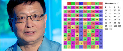 Ukjent matematiker med forbl�ffende bevis