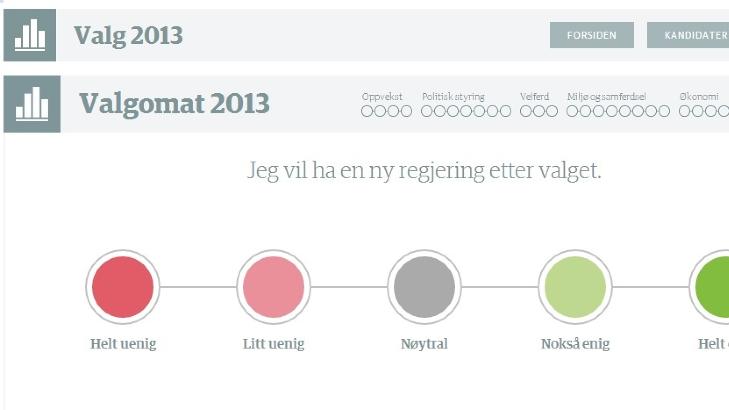Gode spørsmål å spørre når du er dating Gode spørsmål å spørre når du er dating
