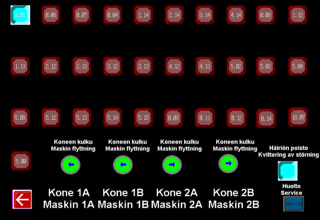 Her kan hvem som helst kontrollere vaskeanlegget til lokaltogene i Stockholm