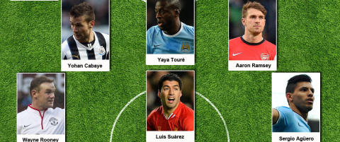 Dette er Dagbladets drømme-ellever i Premier League