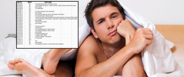 Mann skal ha loggført kjærestens unnskyldninger for å ikke ha sex i et Excel-dokument