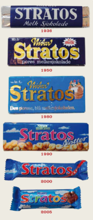 P� TOPPLISTA: Stratos, som ble oppkalt etter stratosf�ren, fordi den var s� luftig, ble lansert i 1936. Hvordan Nidar lager lufta, er topphemmelig. Den ligger i dag p� femteplass p� Norges sjokoladeliste. Den er fors�kt med n�tter ogs�, men den gikk inn i mai i �r. Foto: Barndommens godteri/Vega forlag