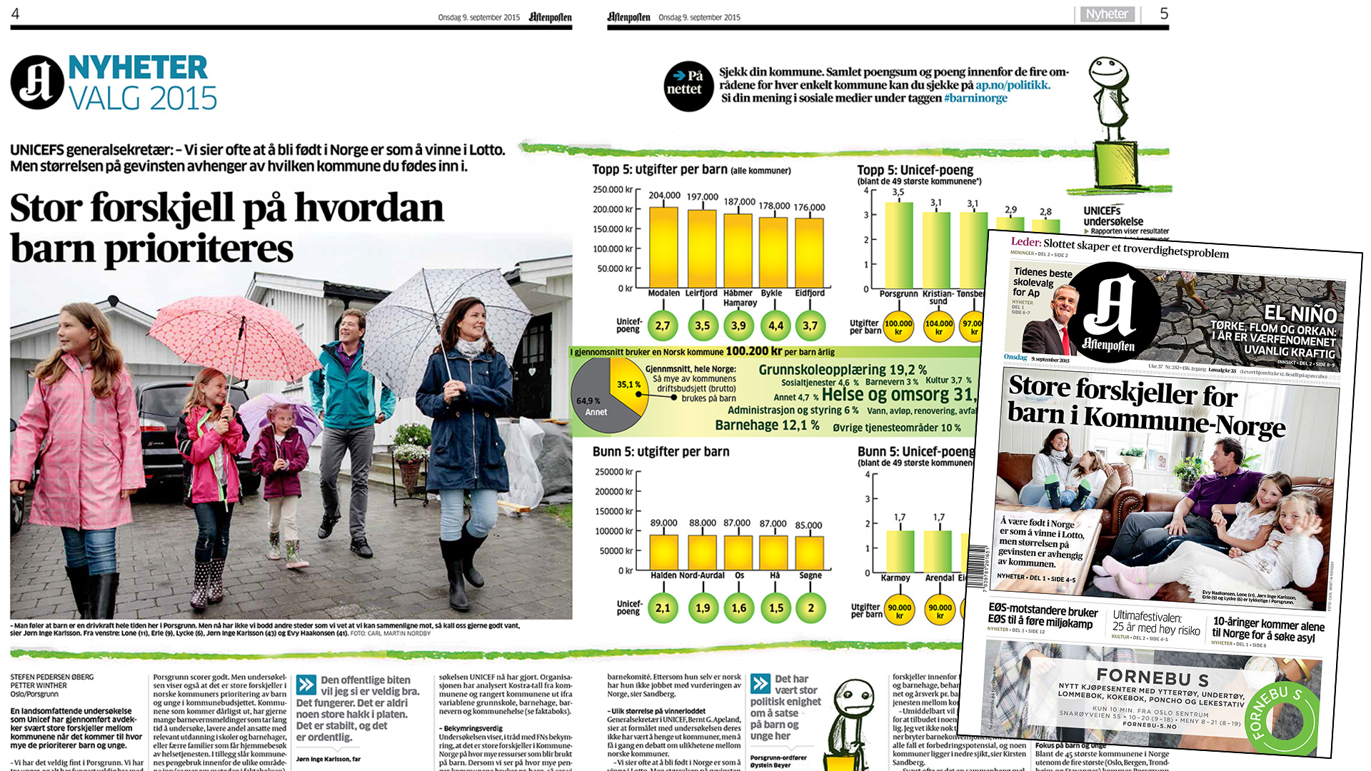 Faksimile Aftenposten. 