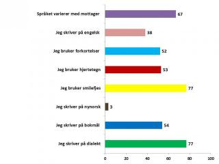 blogg berit skogs blogg snapchatterne blogg berit skogs blogg snapchatterne